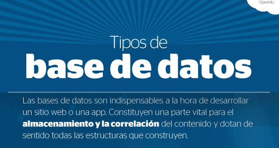 Tipos de bases de datos.