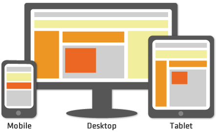 Diferencias entre el Diseño web Responsive o web Adaptive
