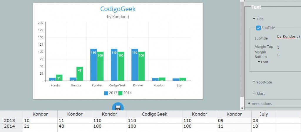 Chart Generator, crea gráficas desde la web